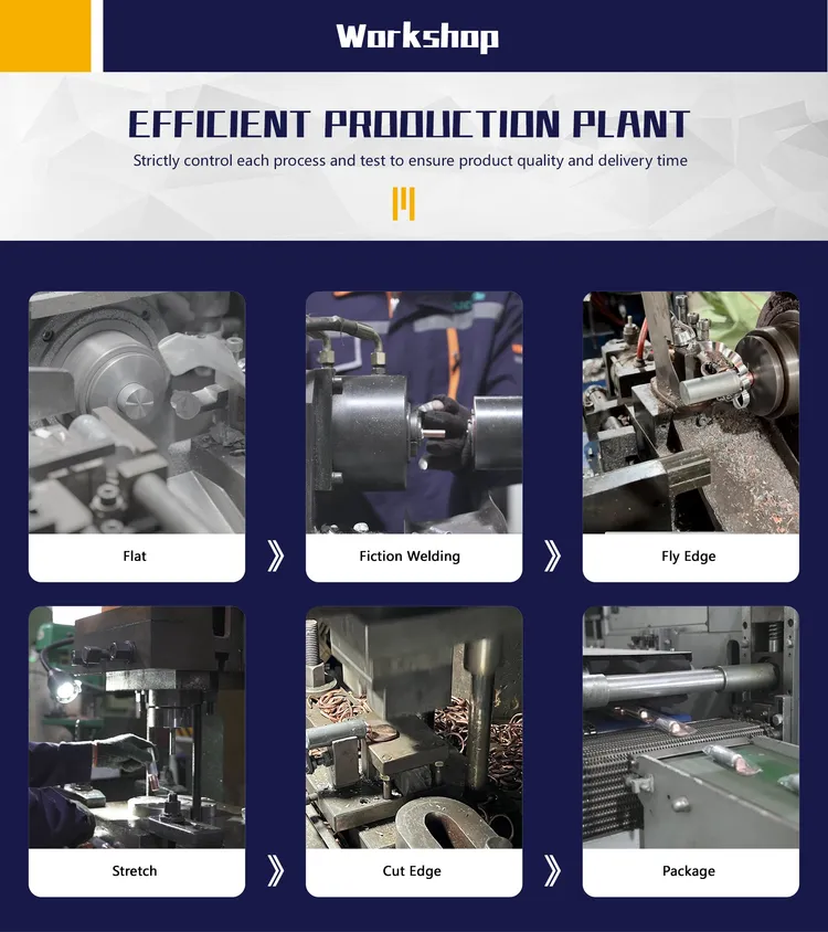 Crimp On Spade Connectors industry insight