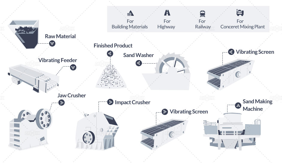 Crusher industry insight