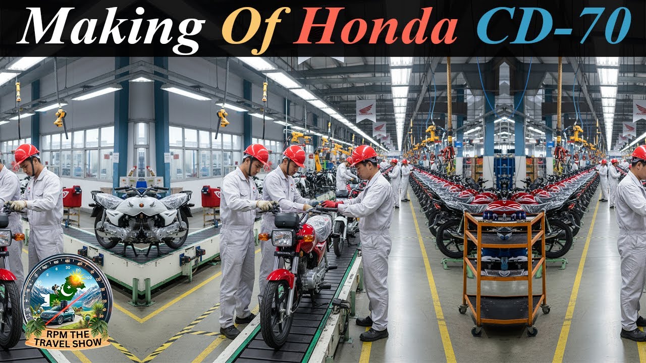 Ct 70 Honda Parts industry insight