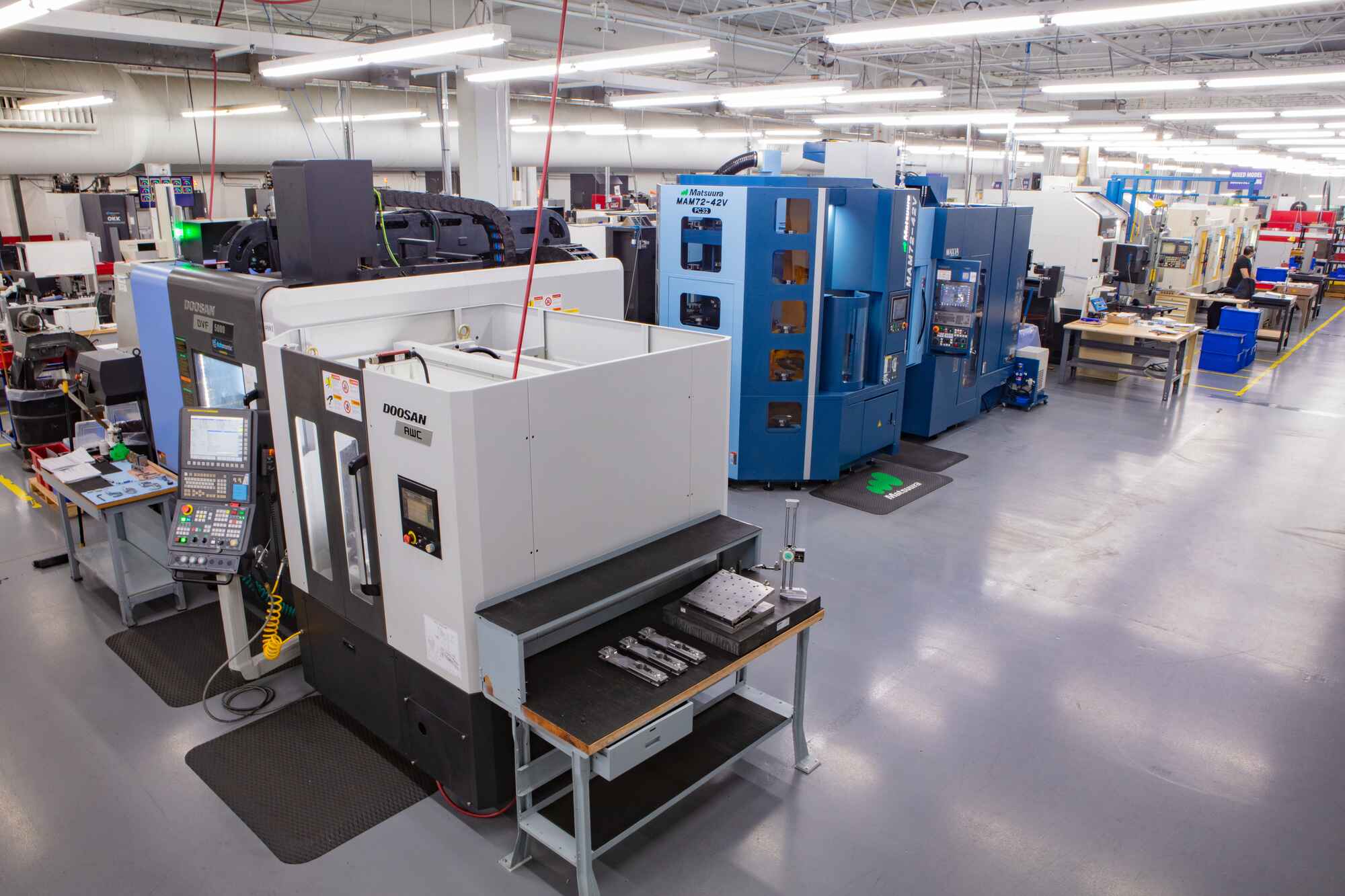 Ct Aerospace Companies industry insight