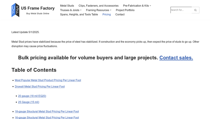 Current Metal Stud Pricing