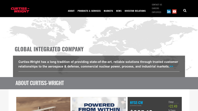 Curtiss-Wright Corporation