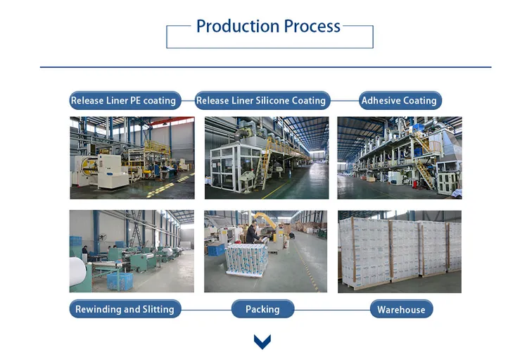 Custom Gaffers Tape industry insight