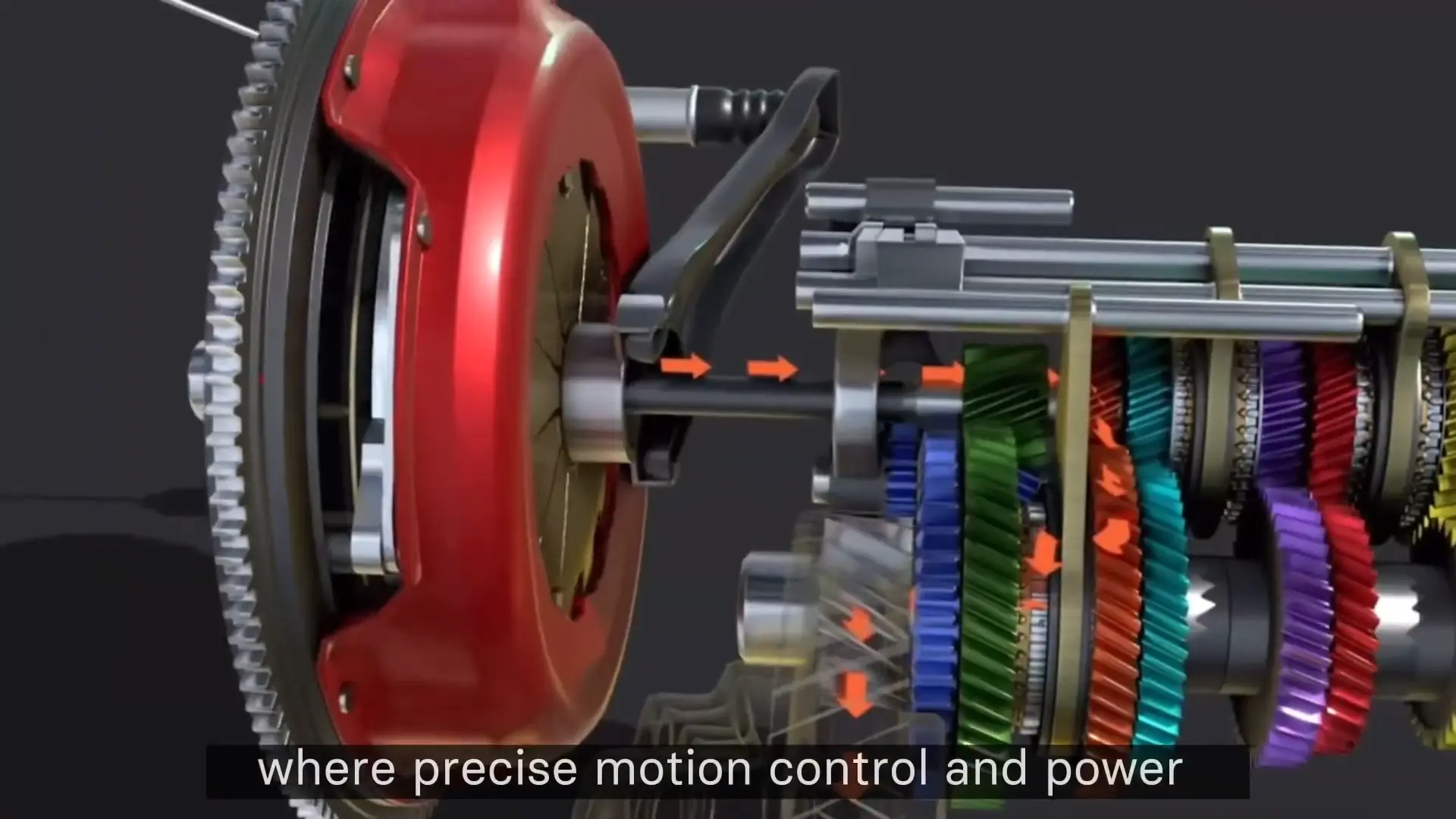 Custom Gear industry insight