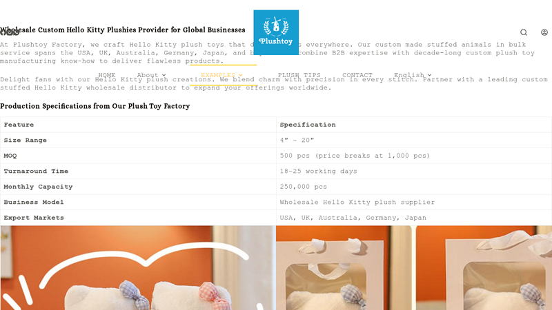 Custom Hello Kitty Plush