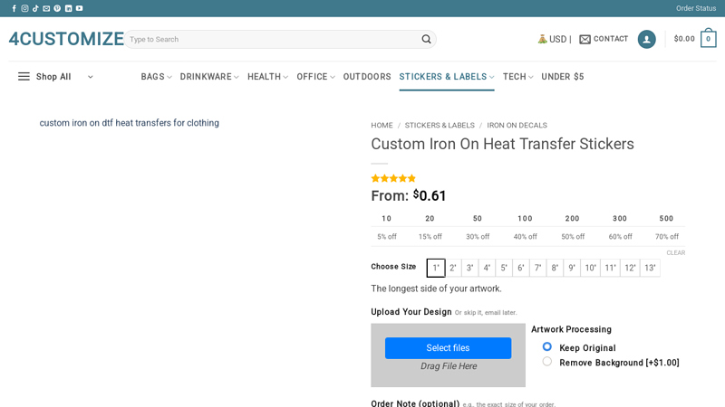 Custom Iron On Heat Transfer Stickers custom t-shirts