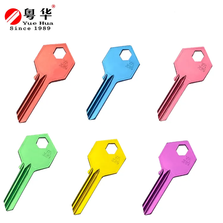 Custom Key Blanks industry insight