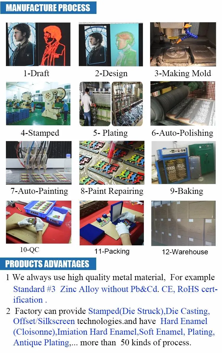 Custom Key Chains Bulk industry insight