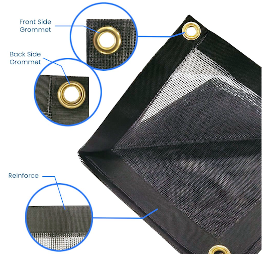 Custom Mesh Tarps industry insight