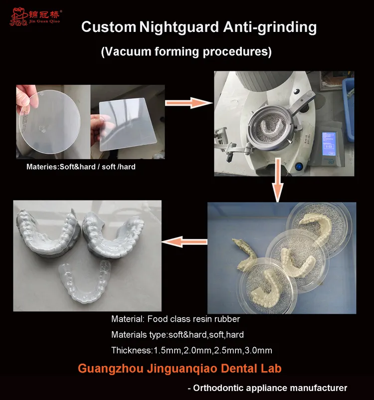 Custom Mouthguard Boxing industry insight