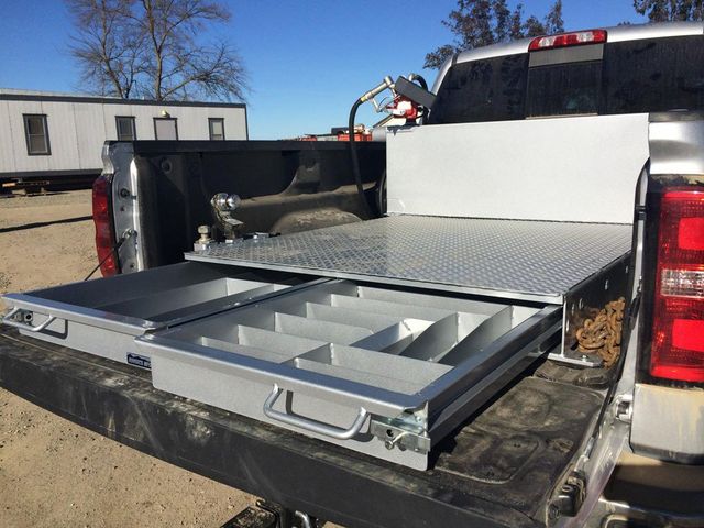 Custom Pickup Tool Boxes industry insight