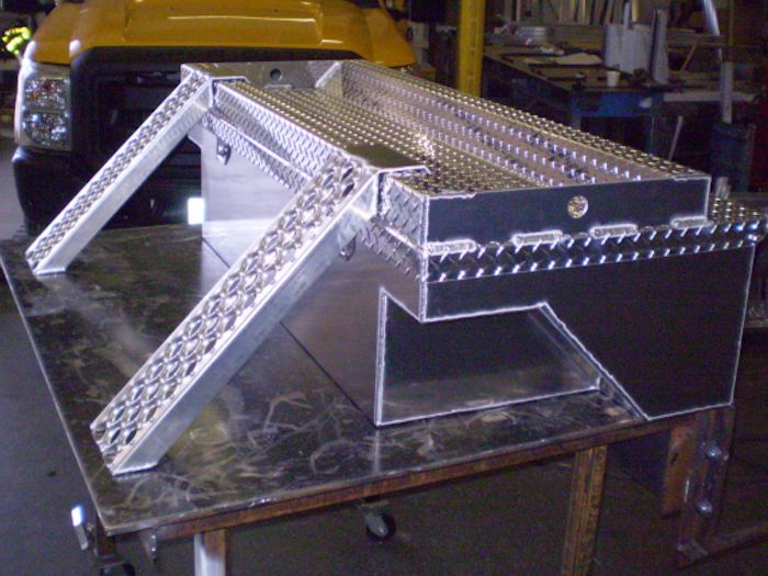 Custom Pickup Tool Boxes industry insight