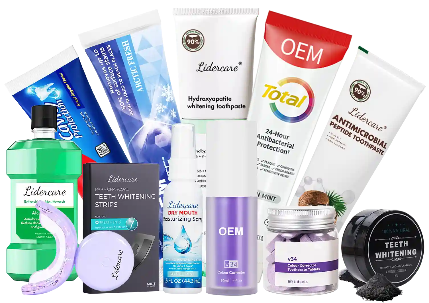 Custom Toothpaste Manufacturer, Private Label Toothpaste