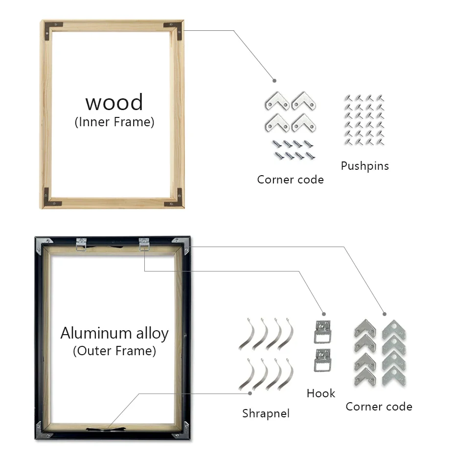 Custom Wholesale Frames