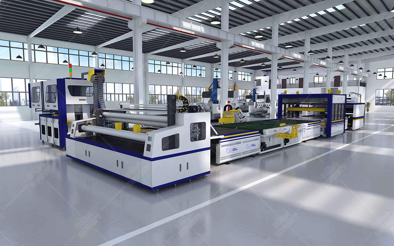 Customized Bed industry insight