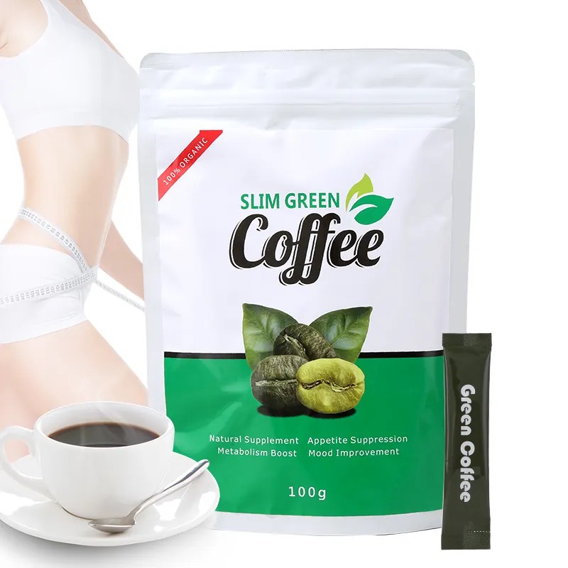 Customized Coffee For Weight Loss industry insight