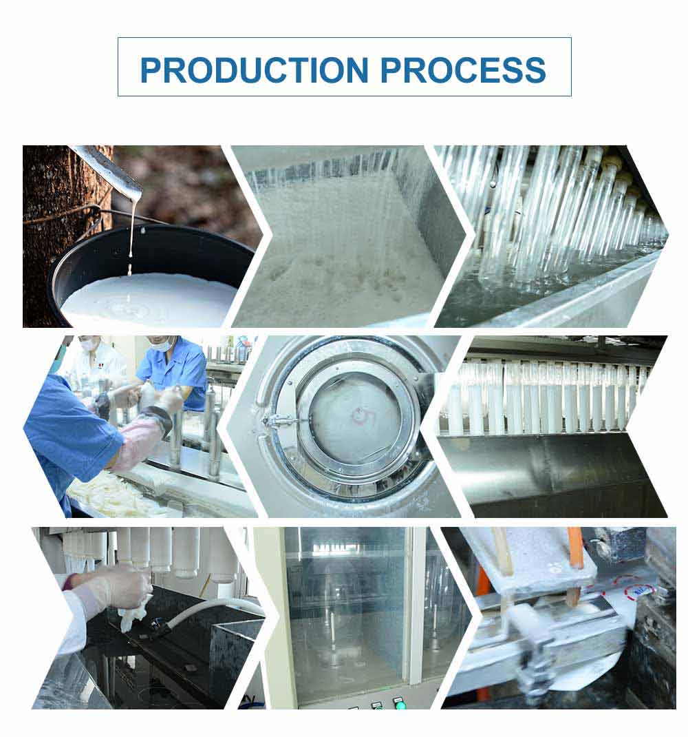 Customized Condoms industry insight