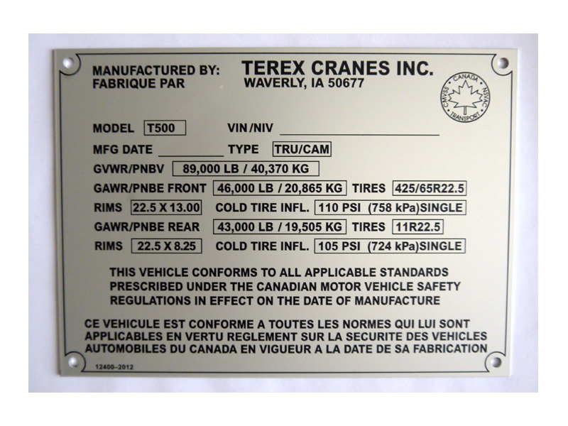 Customized Nameplates industry insight