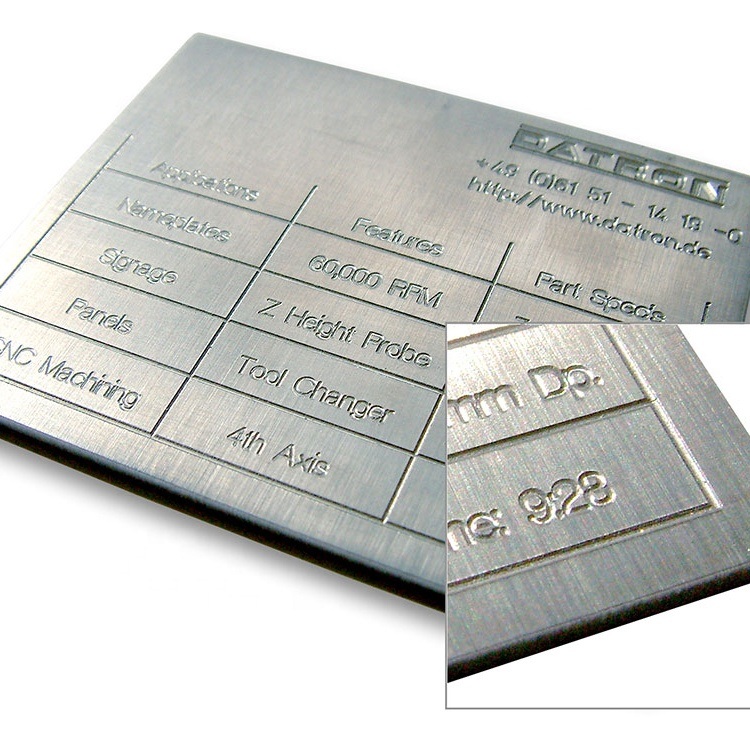 Customized Nameplates industry insight