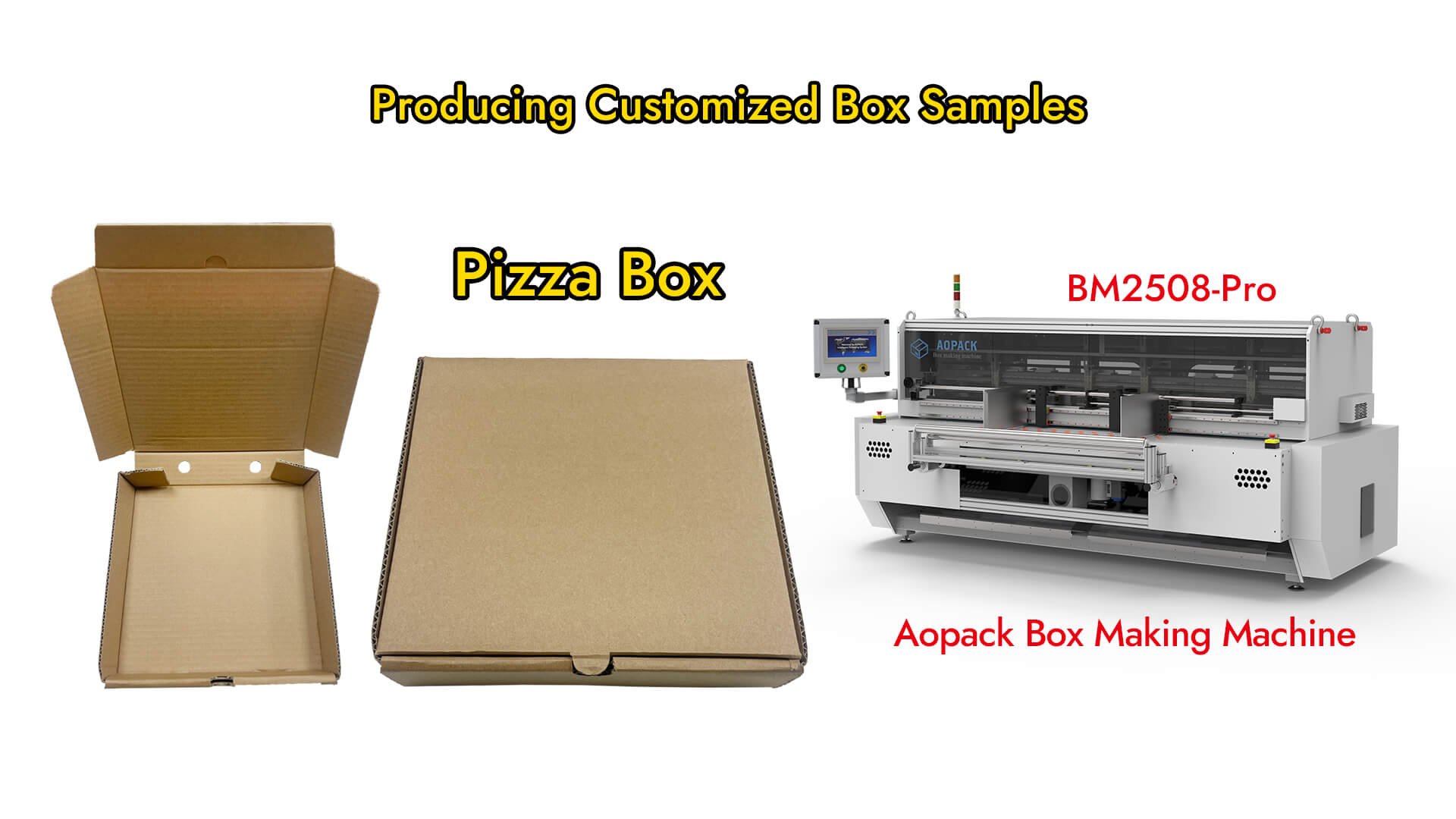 Customized Pizza Boxes industry insight