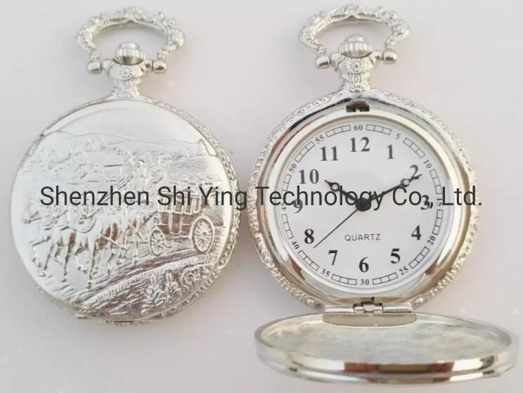 Customized Pocket Watches industry insight