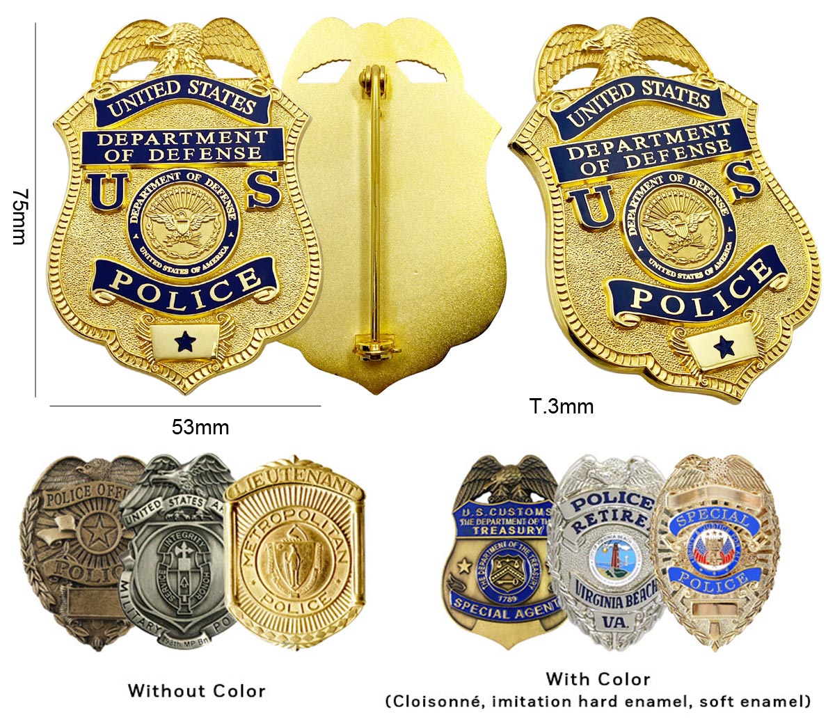 Customized Police Badge industry insight