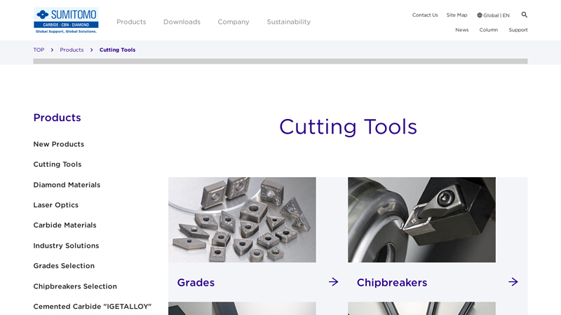Cutting Tools