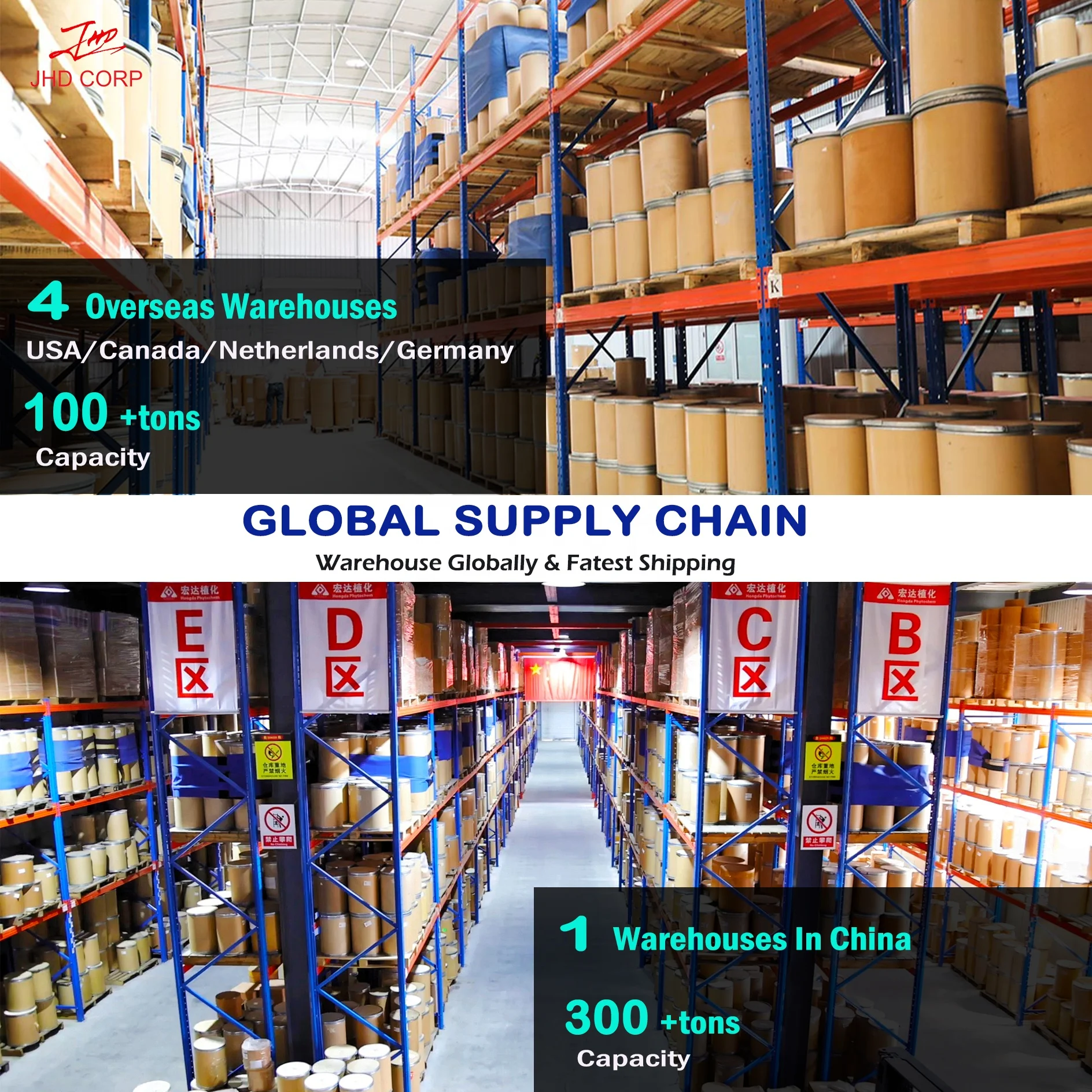 Damiana Leaf Wholesale industry insight