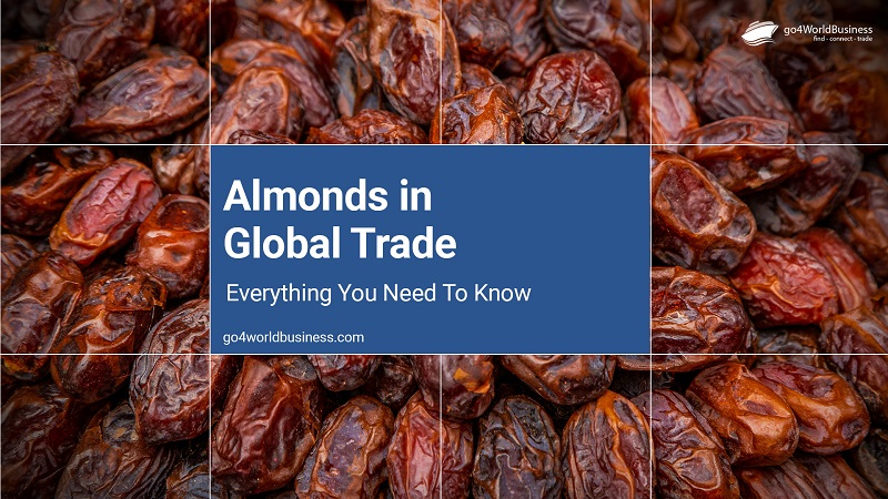 Dates Buying Leads, Buyers & Importers