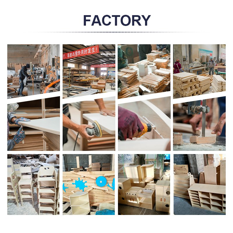 Daycare Supplies Wholesale industry insight