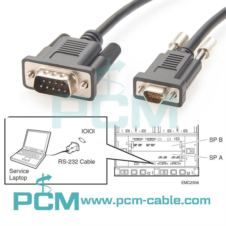 Db9 Female Connector industry insight