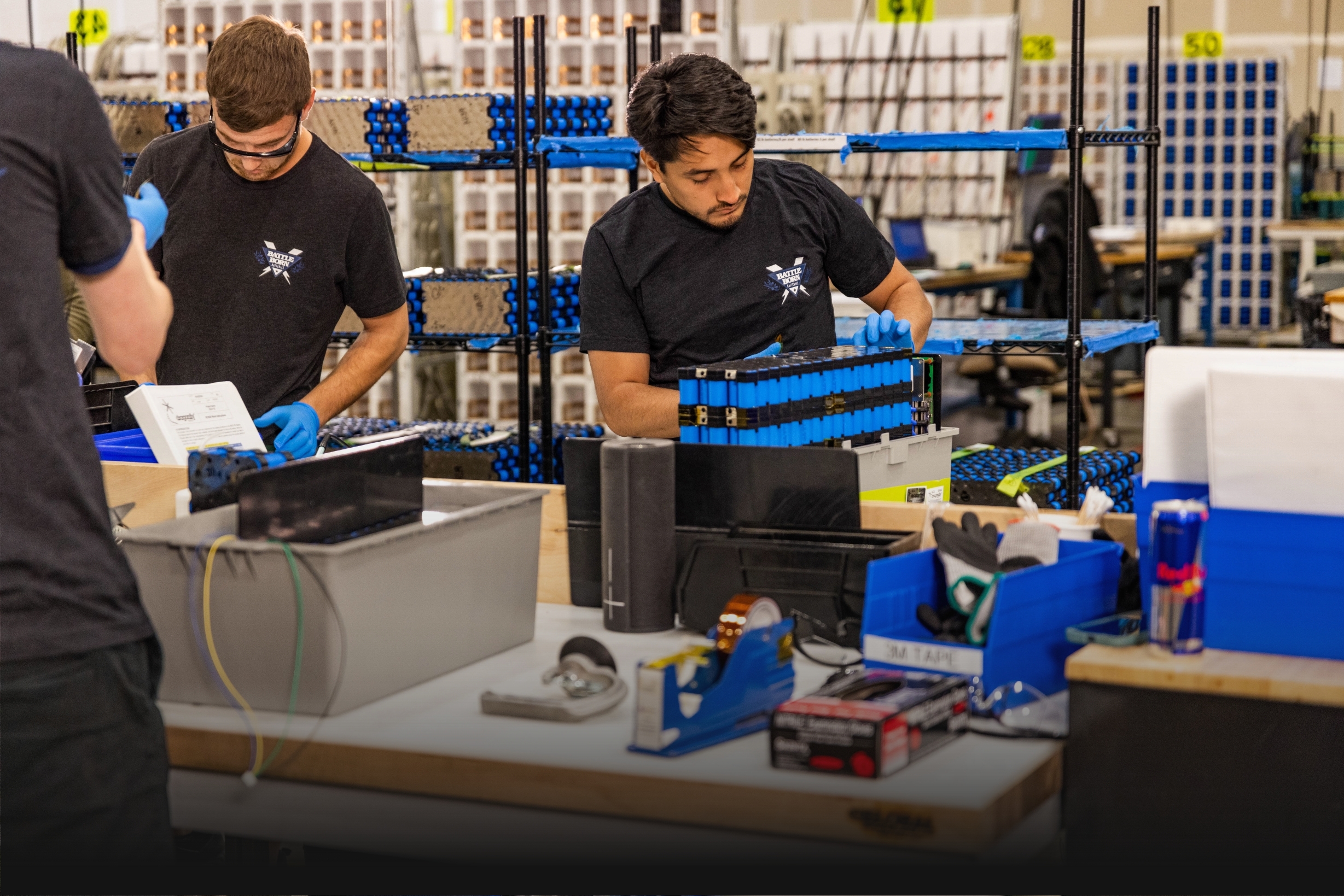 Deep Cycle Auto Battery industry insight