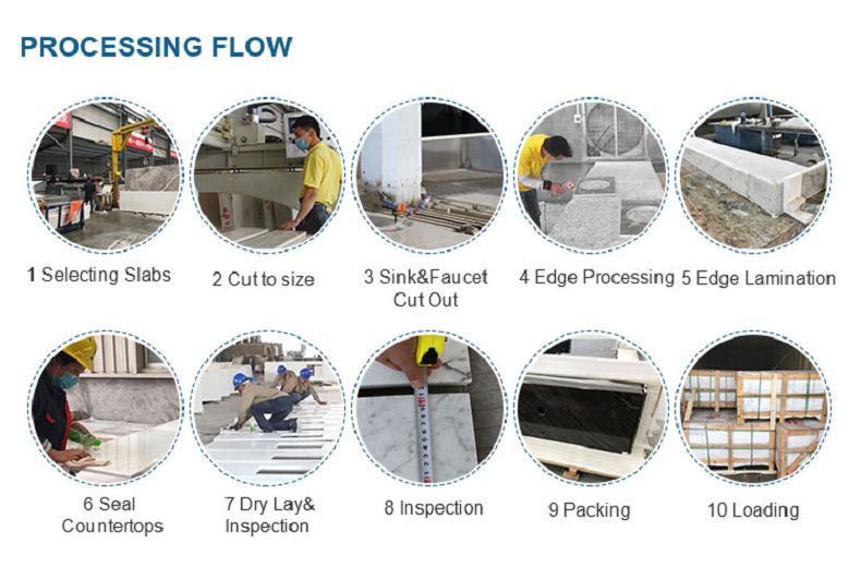 Delicatus Gold Granite industry insight