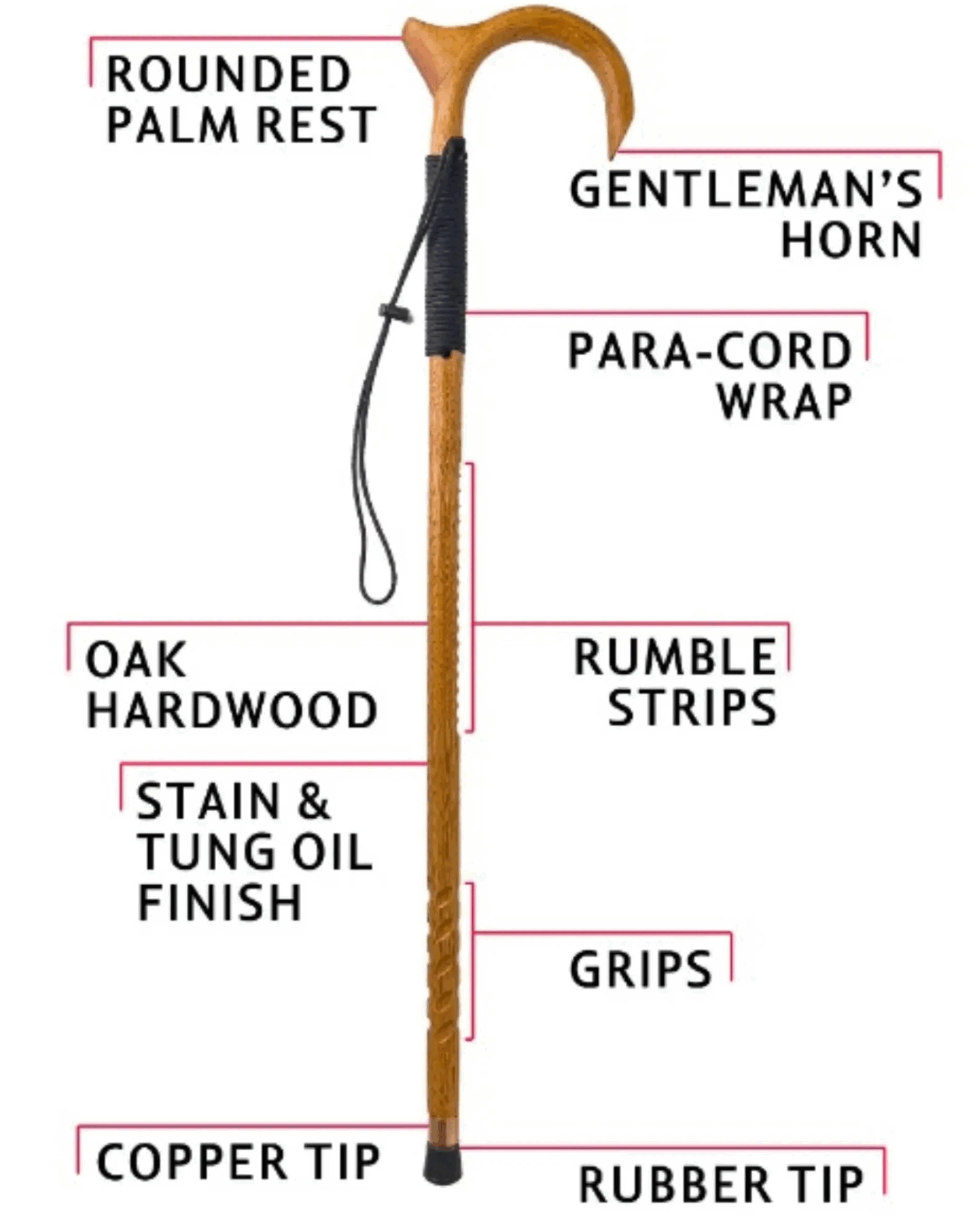 Design Your Own Cane