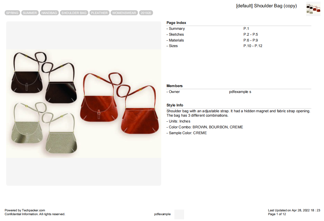Designer Purses For Wholesale industry insight