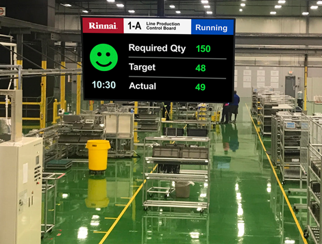 Digital Sign industry insight