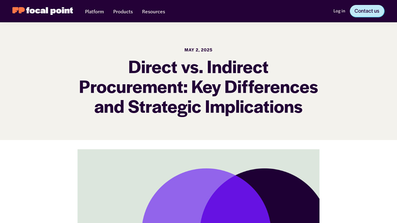 Direct vs. Indirect Procurement