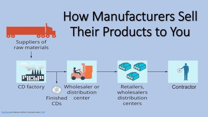 Distributor Vs industry insight
