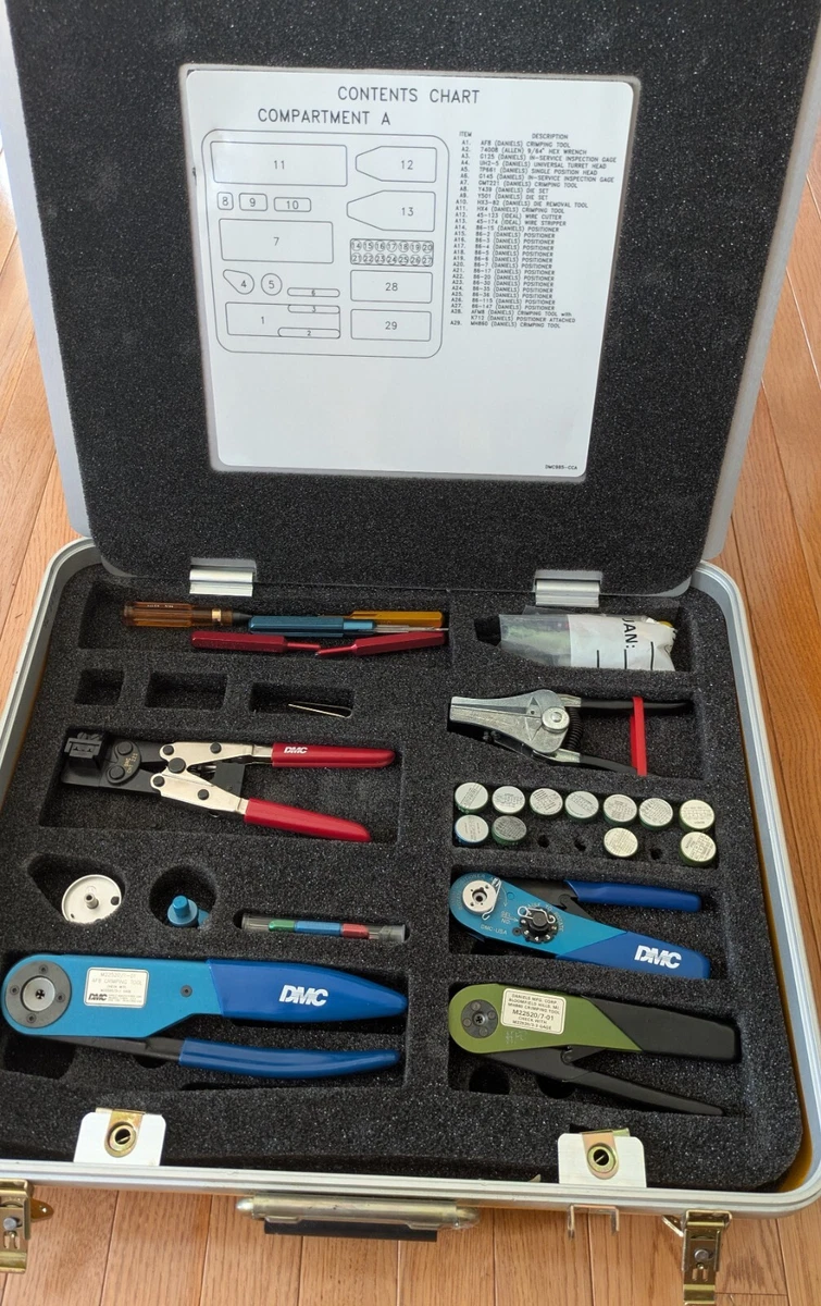 DMC tools