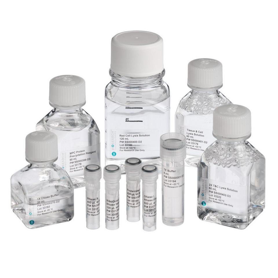 Dna Purification Kit industry insight