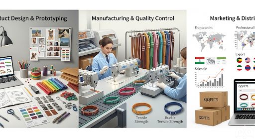 Dog Collar Companies industry insight