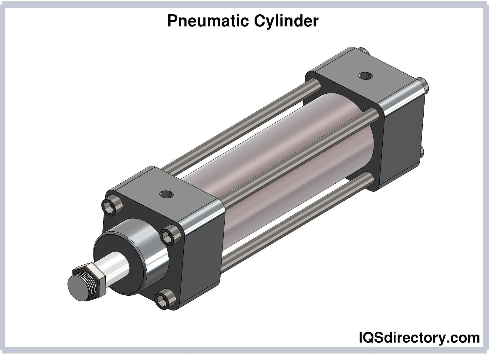 Double Acting Pneumatic Air Cylinder industry insight
