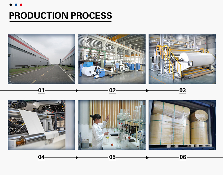 Double Faced Insulation industry insight