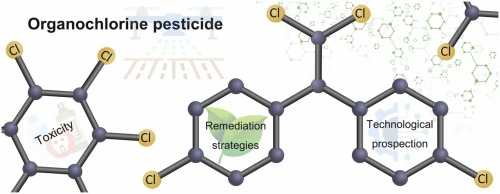 Download Organochlorine Pesticides