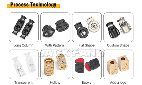 Drawstring Cord Lock industry insight