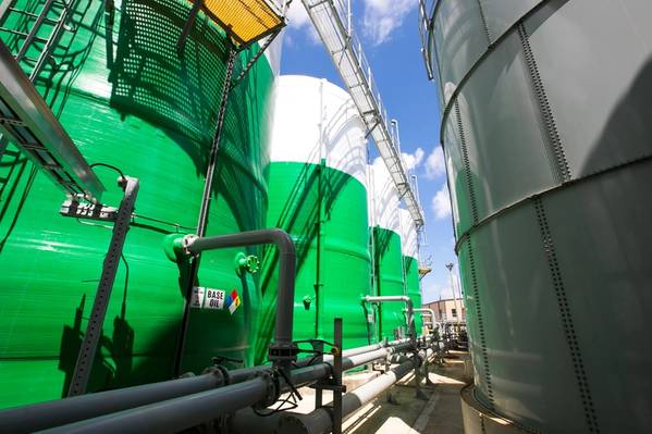 Drilling Fluids Companies industry insight