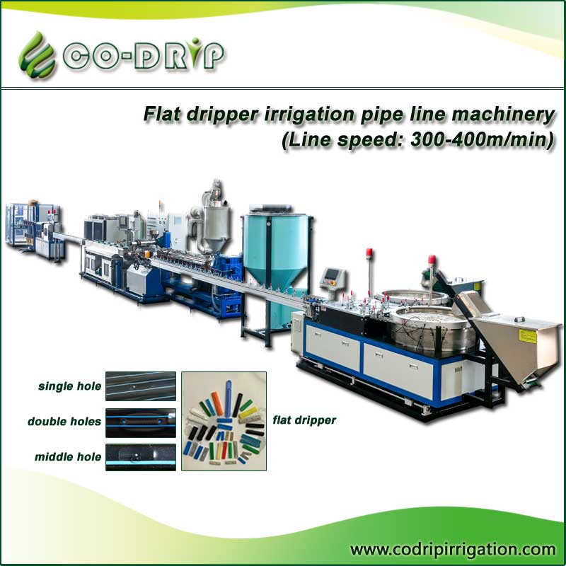 Dripper Line industry insight