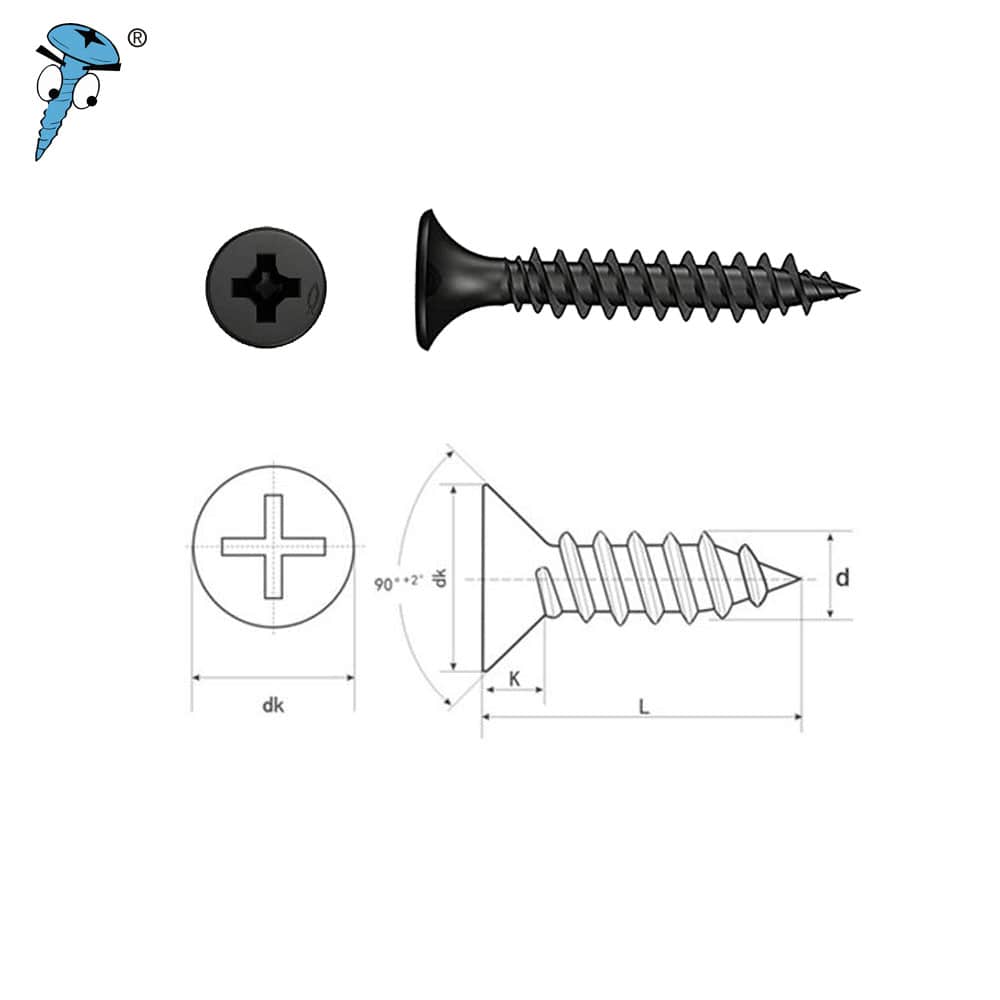 Drywall Screws 1/2 Drywall industry insight