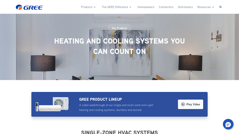 Ductless Mini Split Systems