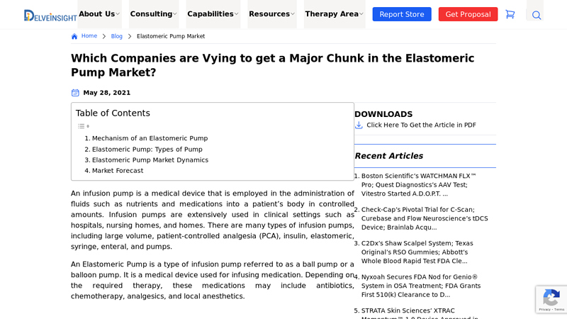 Elastomeric Pump Market